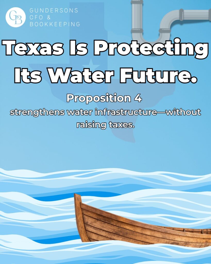 Texas Is Protecting Its Water Future: What Proposition 4 Means for Long-Term Growth